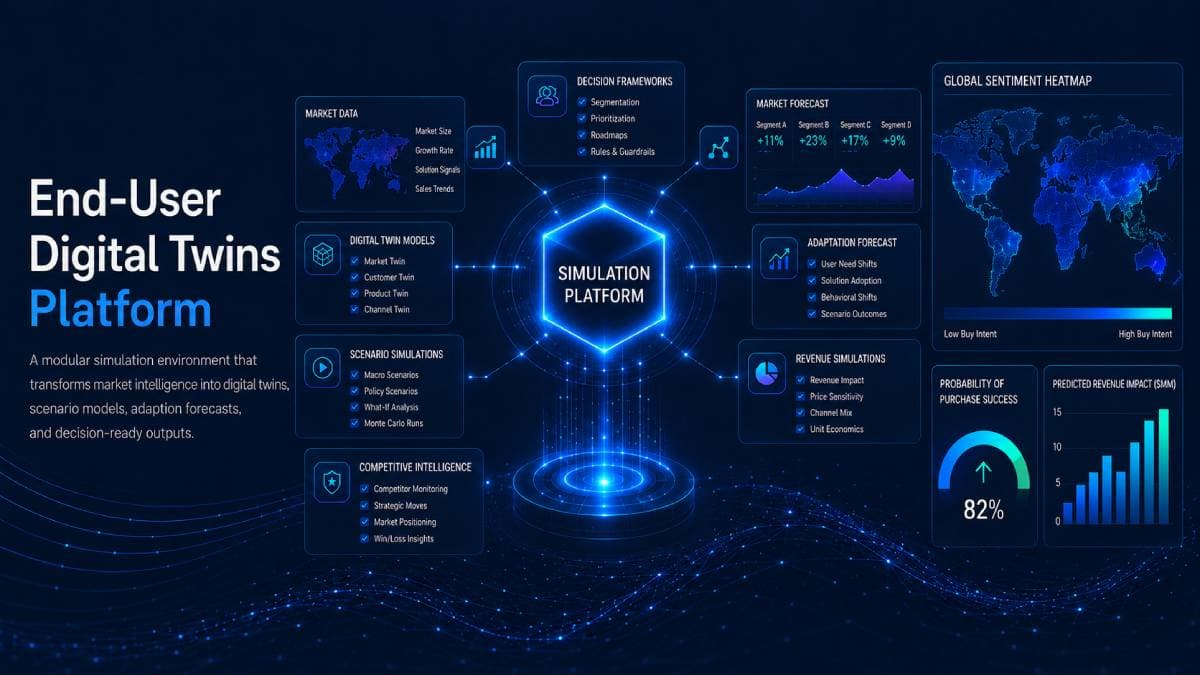 Platform page hero image