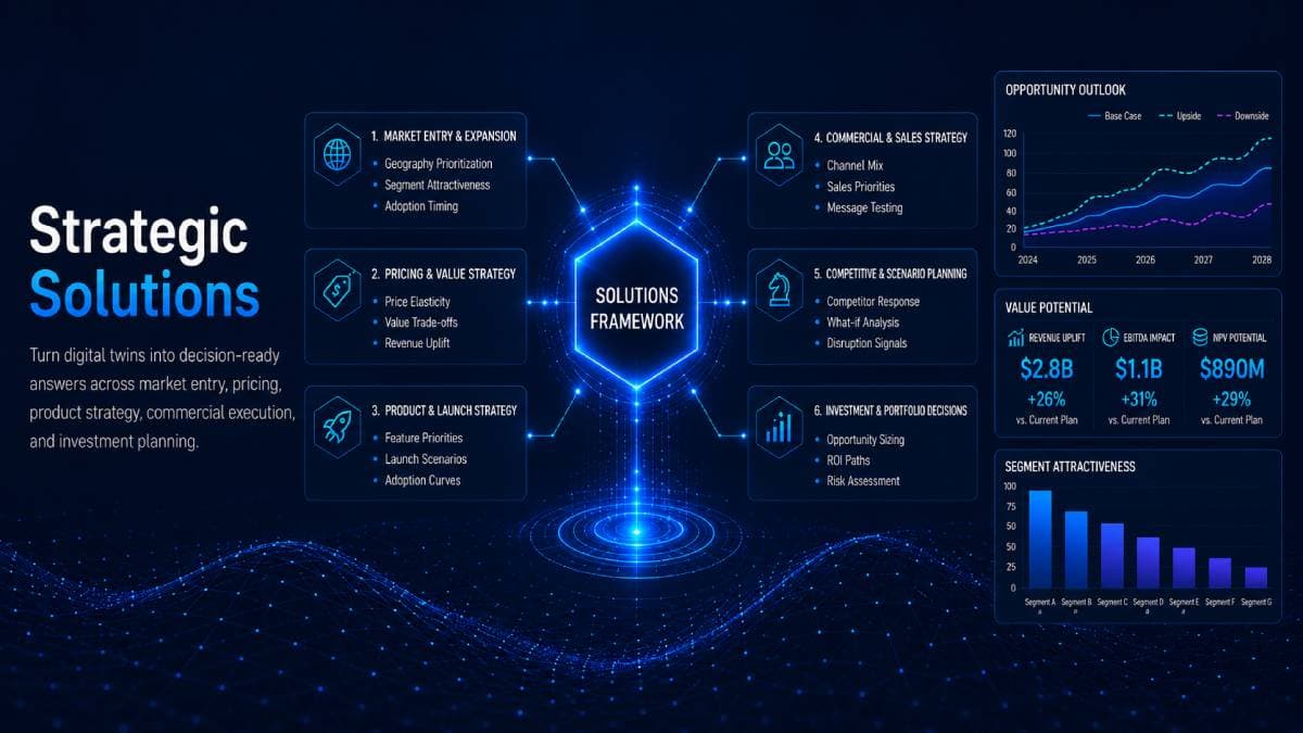 Solutions page hero image